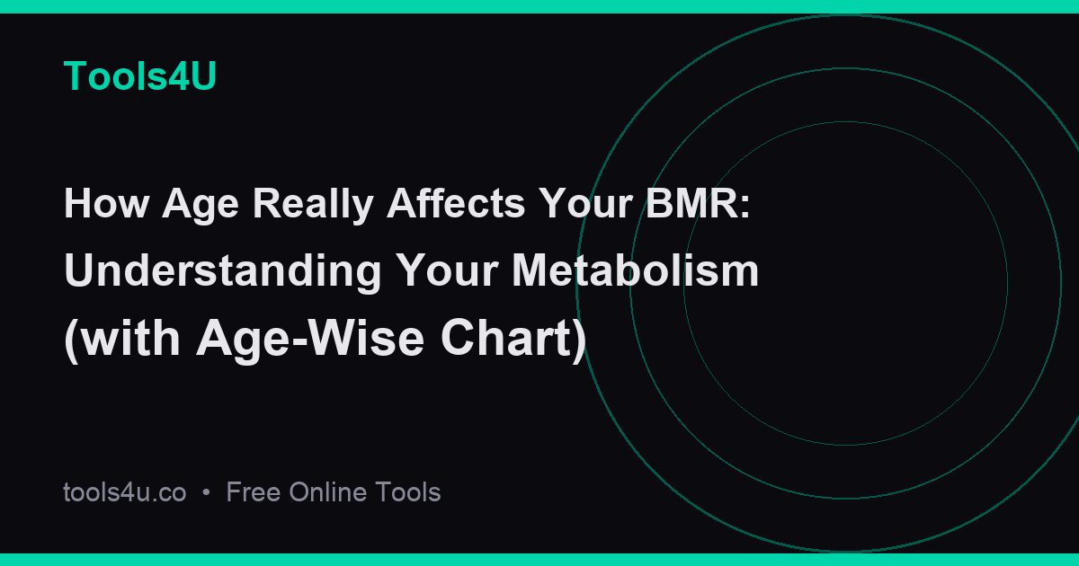 Diagram showing factors influencing basal metabolic rate